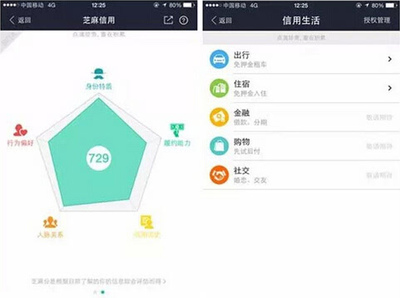 信用新纪元 阿里芝麻信用分开启个人信用评分公测时代