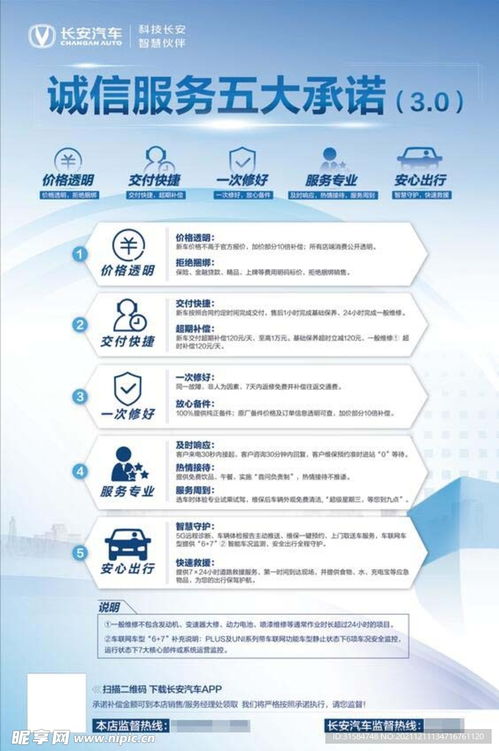 诚信服务五大承诺设计图 铸牢信用服务基石